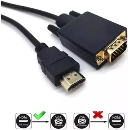 CABO HDMI PARA VGA 1.8M TOMATE MCB-038.jpg
